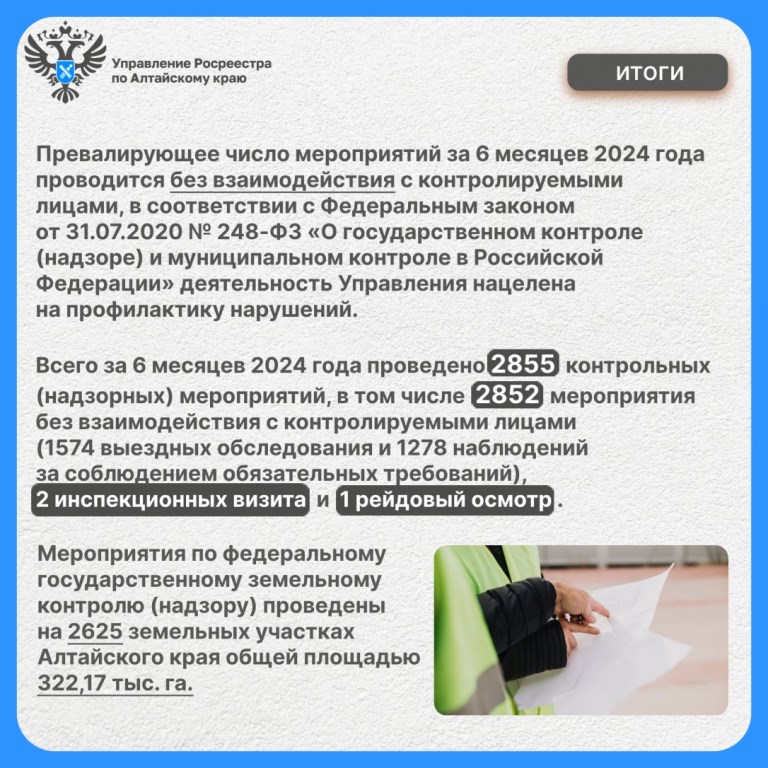 Итоги федерального государственного земельного контроля (надзора)  за 1 полугодие 2024 года